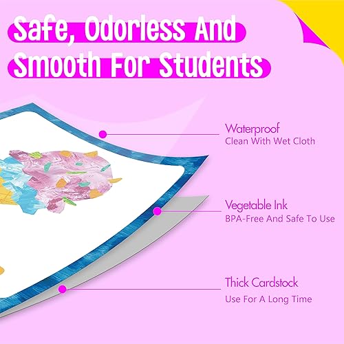 Miniatura 3 de SpriteGru 36 pósteres del alfabeto, decoraciones de pared ABC, 26 letras mayúsculas/minúsculas más 1-10 números pequeños para decoración de tablones