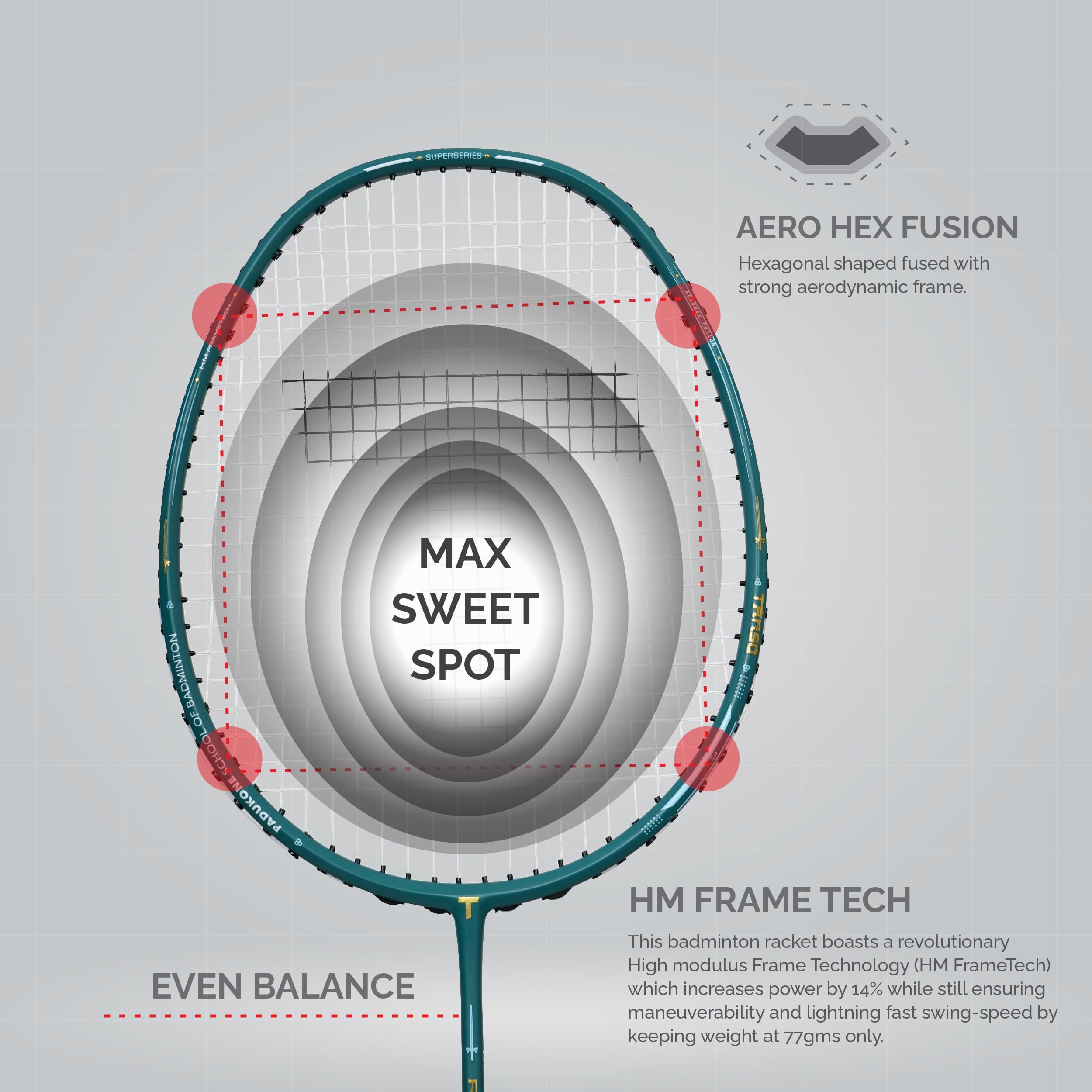 TANSO Raion SS Strung Badminton Racket (34 Lbs Tension, Recommended by Padukone School of Badminton, 77 Grams Ultra Light Weight Full Carbon Fiber with Premium Strings and Full Racquet Cover) 1