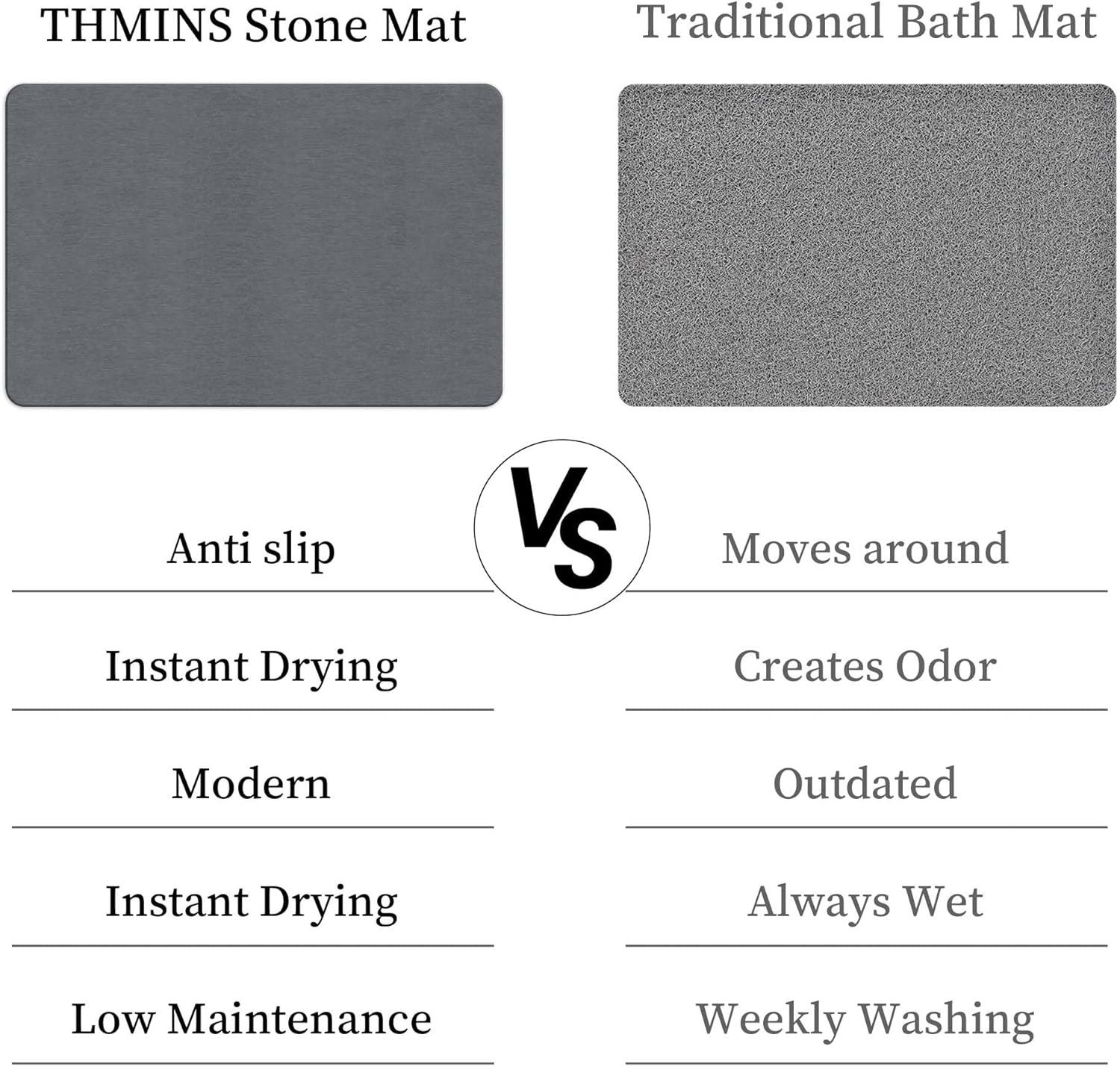 Dark Gray Stone Bath Mat with Rubber Bottom, 24''x16'' Diatomaceous Earth Shower Mat, Non Slip, Super Absorbent, Self-Quick-Drying, Easy to Clean for Bathroom/Ktichen - Image 7