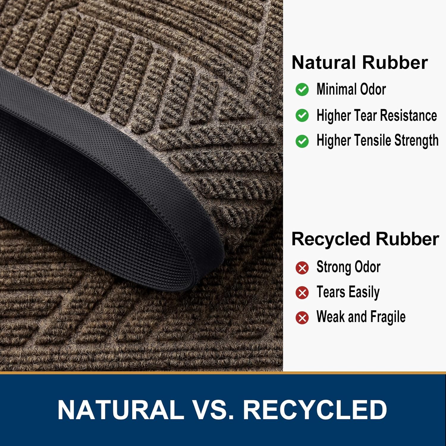 Smiry Front Door Mat Outside Entrance, Heavy Duty Sturdy Natural Rubber Doormat, Trap Dirt and Moisture, Easy Clean Low Profile Mats for Indoor Outdoor Entry, Irregular Triangle (29.5x17, Brown) - Image 5