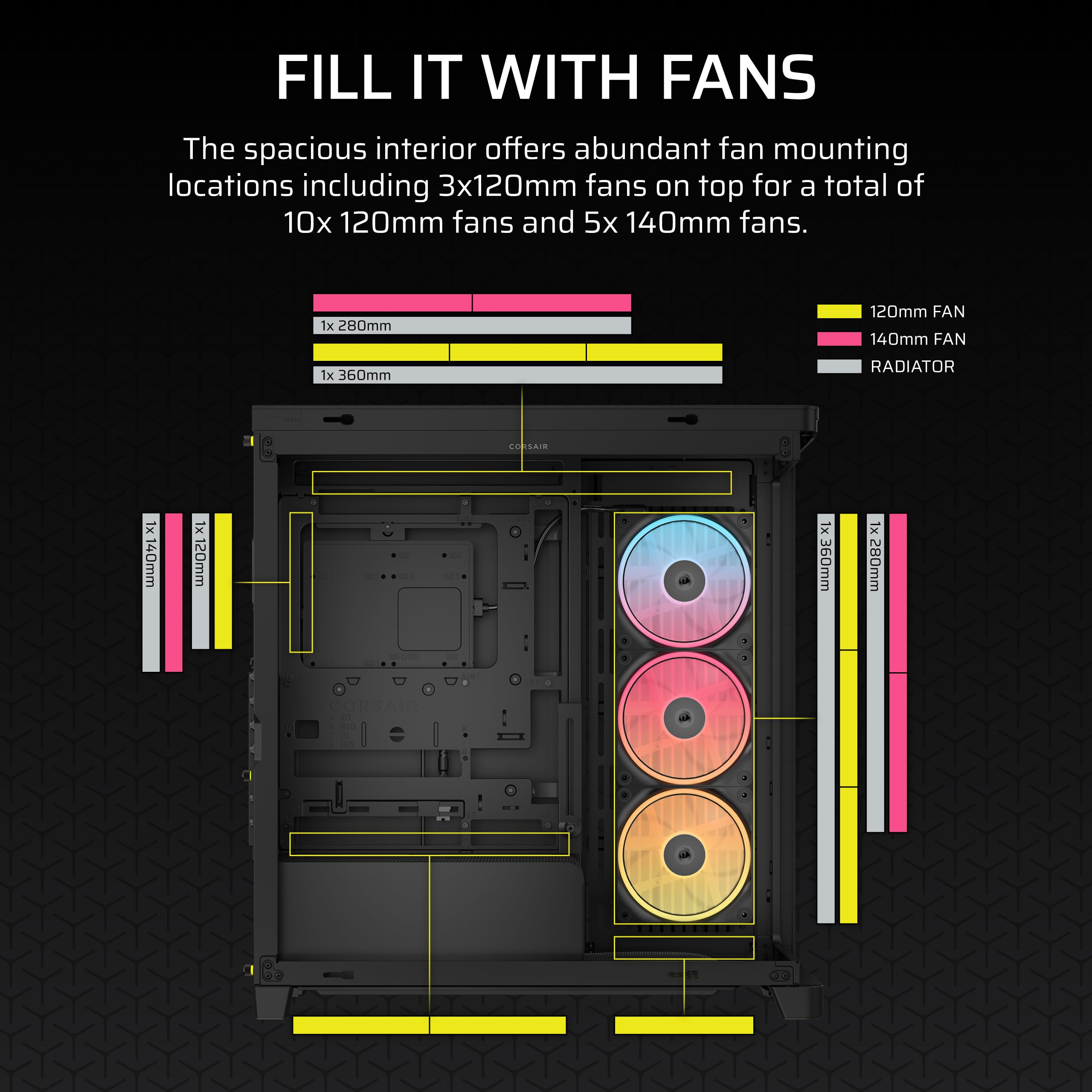 CORSAIR FRAME 4500X LX-R RGB LINK Panoramiczna szklana obudowa PC Mid-Tower - system montażu InfiniRail, pasuje do podwójnych grzejników 360 mm, GPU Anti-Sag, 3 x wentylatory LX120R RGB LINK w