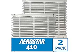 Aerostar Aprilaire 410 Replacement Filter: Enhanced Air Filtration for a Healthier Home