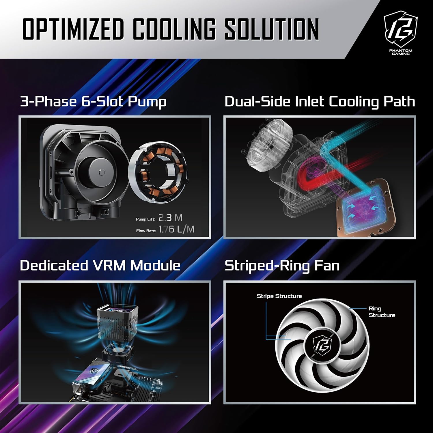 ASRock Phantom Gaming 360 LCD All-in-One CPU Liquid Cooler, 3.4" Full-Color LCD Display, 3-Phase Pump, Dual-Inlet, 360mm Radiator, 0dB Mode, 6-Year Warranty