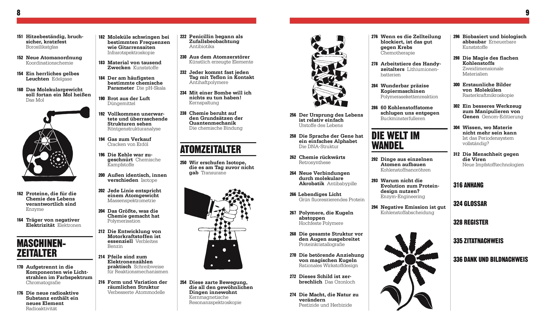 Big Ideas. Das Chemie-Buch: Big Ideas – einfach erklärt