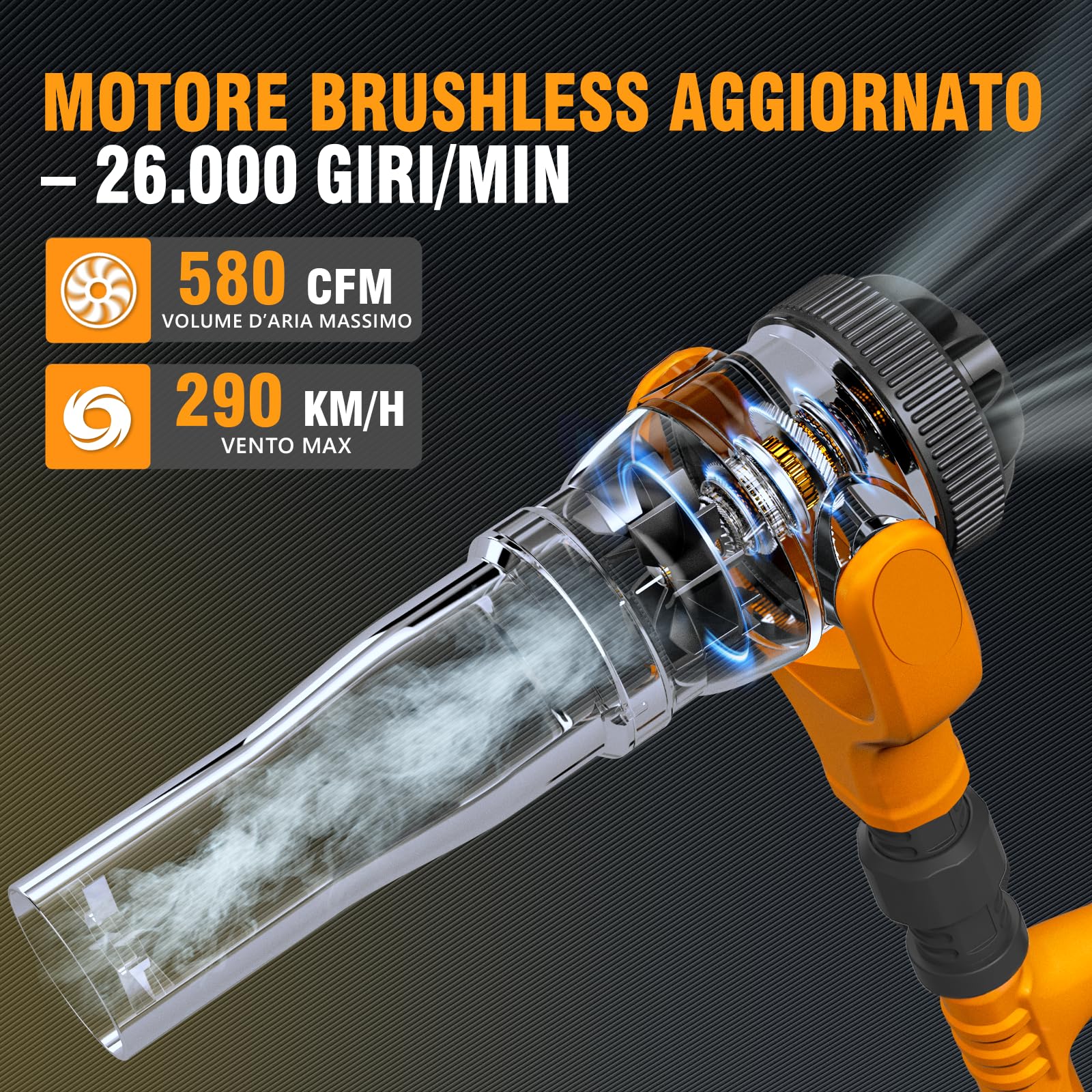 Alloyman Soffiatore a Batteria 40V MAX, Motore Brushless, con Prolunga Telescopica, 2 Batterie da 40V e Caricabatterie, fino a 290 km/h, Portata Aria 985 m³/h, 3 Velocità, Leggero e Compatto