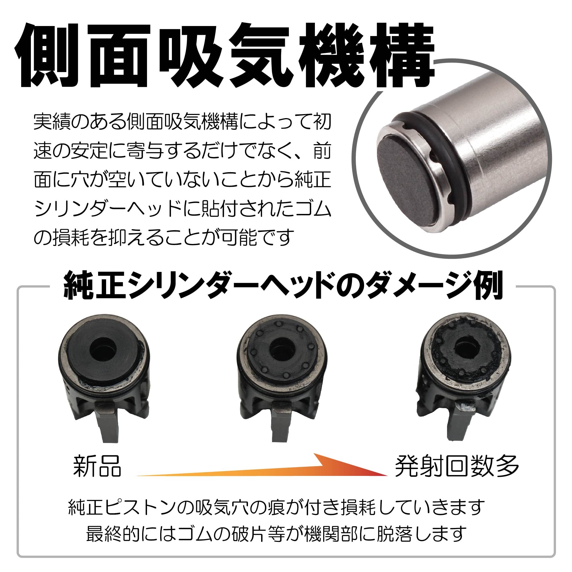 Amazon | [DCI Guns] SUS側面吸気ピストン GBLS DAS GDR15 用 | モデル