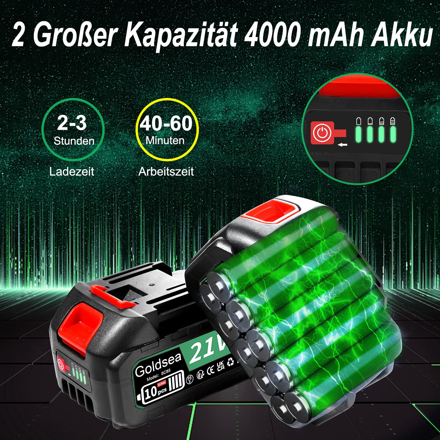 8 Zoll Mini Kettensäge mit Akku 4000mAh, Goldsea Akku Kettensäge mit Automatischer Öler und Bürstenloser Motor Elektro säge Astschere für Garten baumschnitt und Brennholz (YP8)