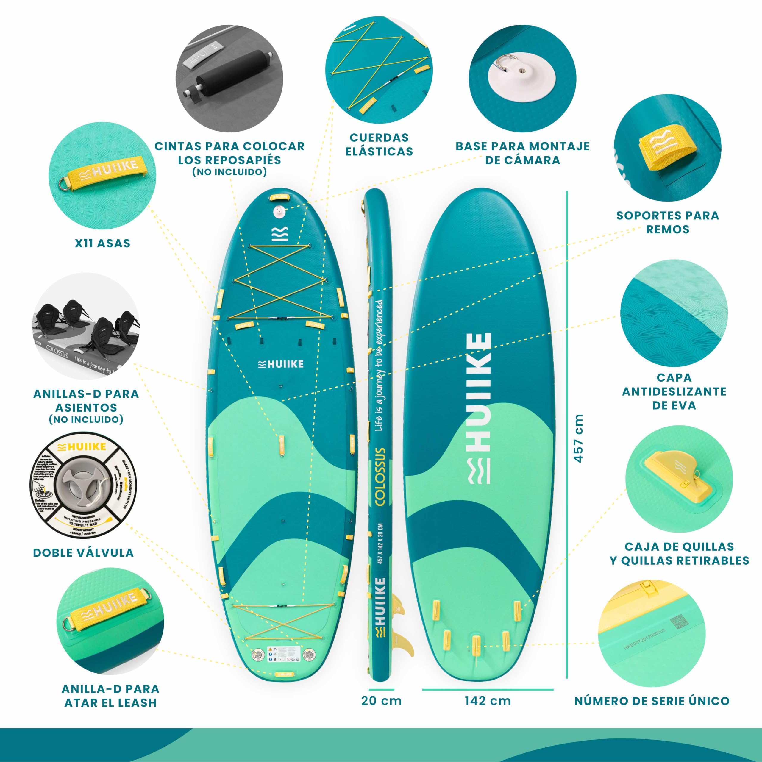 HUIIKE Tabla Paddle Surf Hinchable XXL 15' 4 Personas 480 kg con Accesorios | SUP Gigante con 4 Remos, 2 Infladores, 5 Quillas, Leash y Macuto. Stand Up Paddle Board Gran Estabilidad y Resistencia