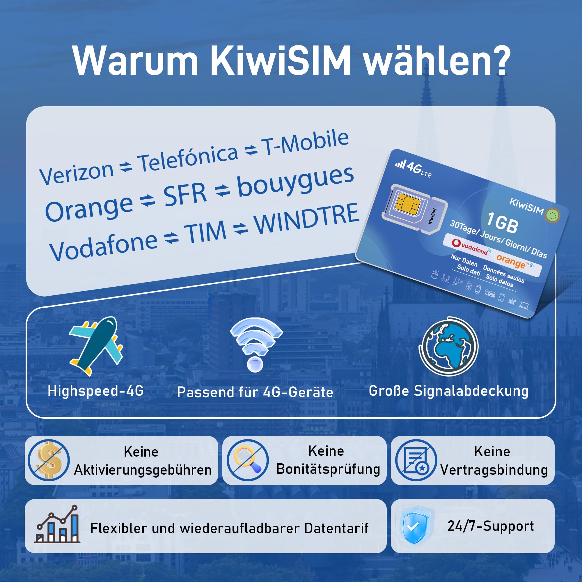 KiwiSIM Karta SIM przedpłacona 1 GB 30 dni 4G LTE – Globalne użytkowanie w 45 krajach | Kompatybilna z Telefónica, O₂, Vodafone | Dla smartfonów, punktów hotspot, kamer i urządzeń GPS