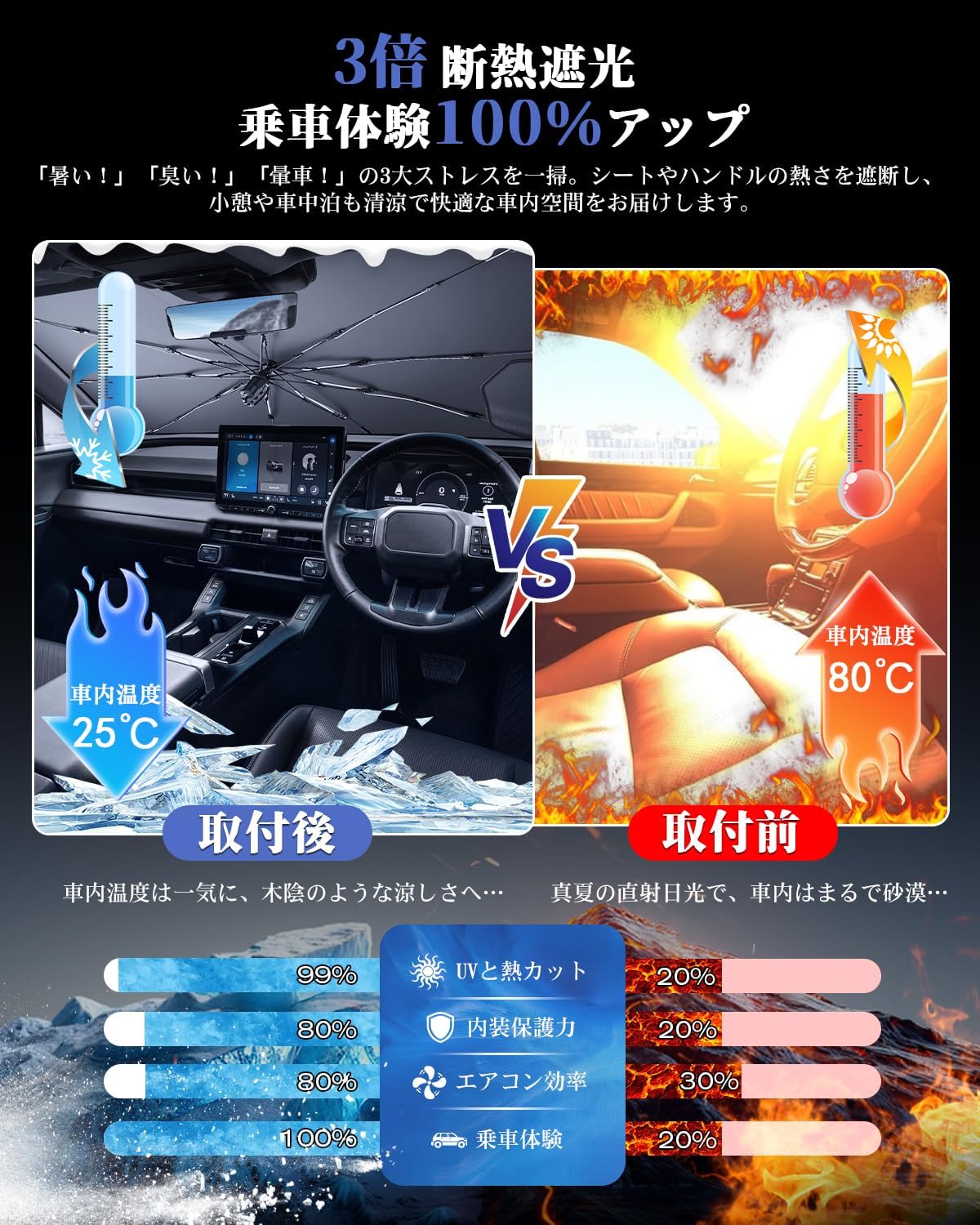 ruiya 【2026新開発】 新型 ダイハツ アトレー s700v/s710a Amazon | ruiya 【2026新開発】 新型 ダイハツ アトレー s700v/s710v