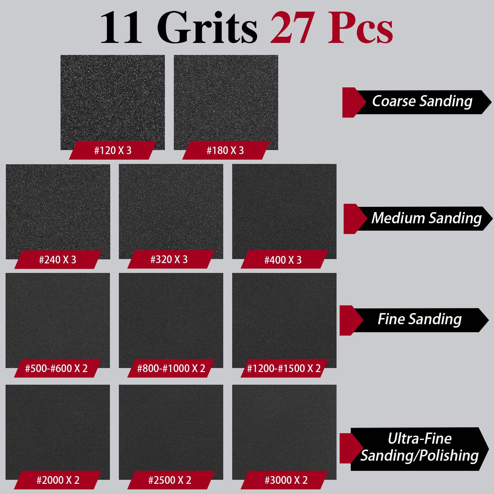 Mkobon Sanding Sponges - 27 Pcs Grit Set -3