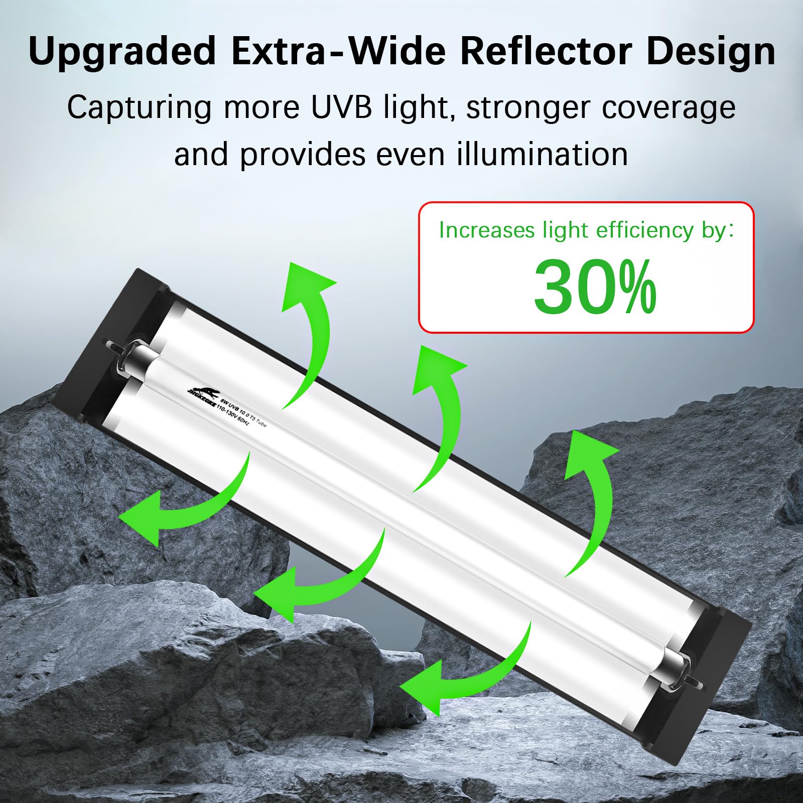 T5 10.0 UVB Reptile Light Fixture Combo Kit, 8 W ad alto rendimento UVA UVB luce con riflettore in lega più ampio aggiornato per draghi barbuti, lucertole tartarughe e rettili del deserto o