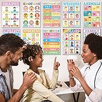 Vista 6 de Juego de 12 pósteres ASL ABC de lenguaje de señas de lenguaje de señas americano para niños pequeños, estudiantes, decoración de aula, regalo ASL