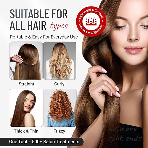 Miniatura 3 de Split-Ender Mini 2  Cortadora de pelo original inalámbrica con puntas abiertas para cabello seco, dañado, quebradizo, rizado, encrespado o lacio