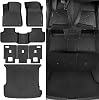 Naibeve Floor Mats for Audi Q7 SQ7 5 Seats 2017-2024 2025 - All Weather for Audi Q7 Floor Mats Cargo Mat Trunk Liner Cargo Liner Backrest Mats