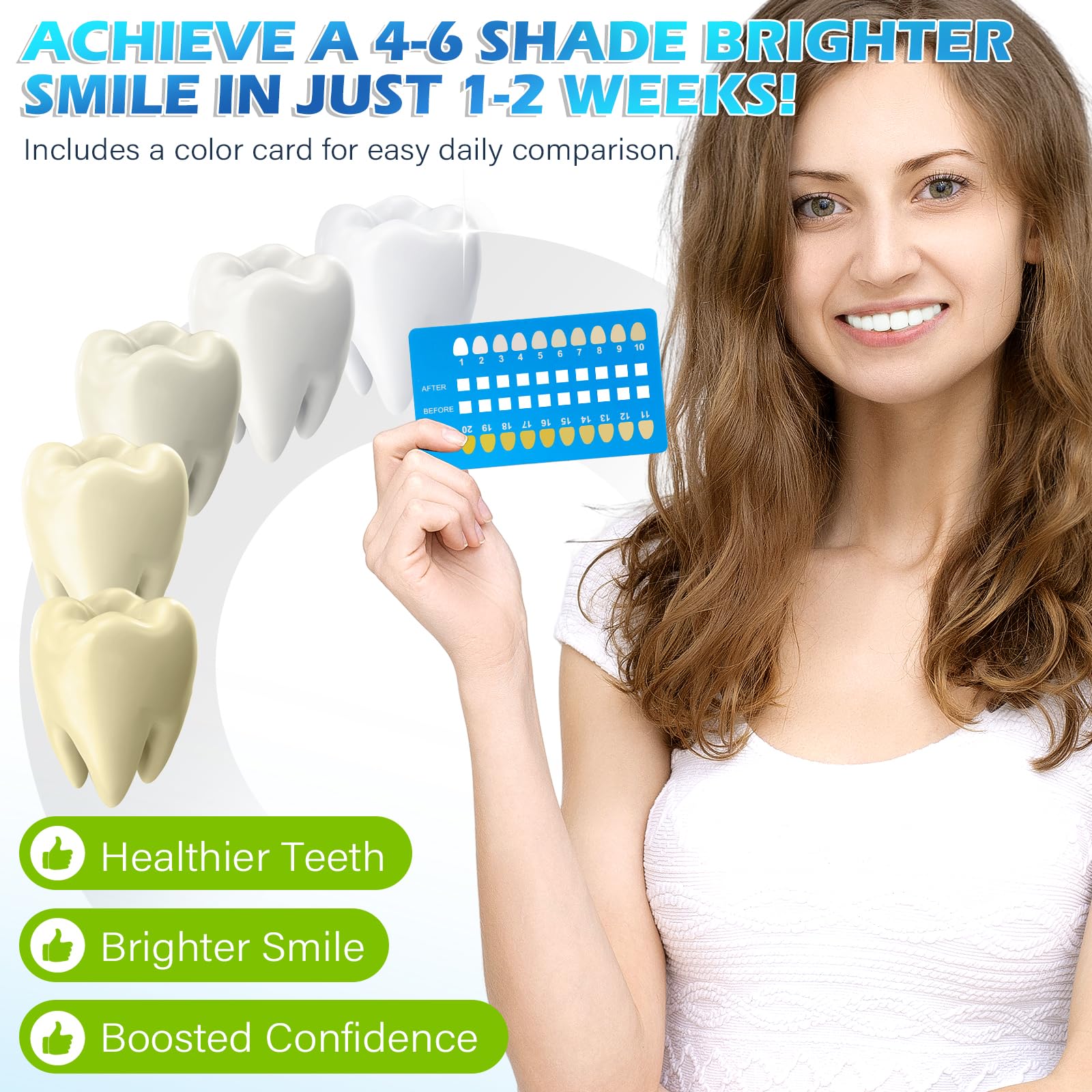 Penna Sbiancante Dei Denti 4-Pack, Gel Sbiancante Dei Denti – Veloce, Delicato, Rimuove Anni Di Macchie - Sicuro Per Smalto - Formula 100% Naturale, Non Tossico, Facile Da Usare, Facile Da Viaggiare