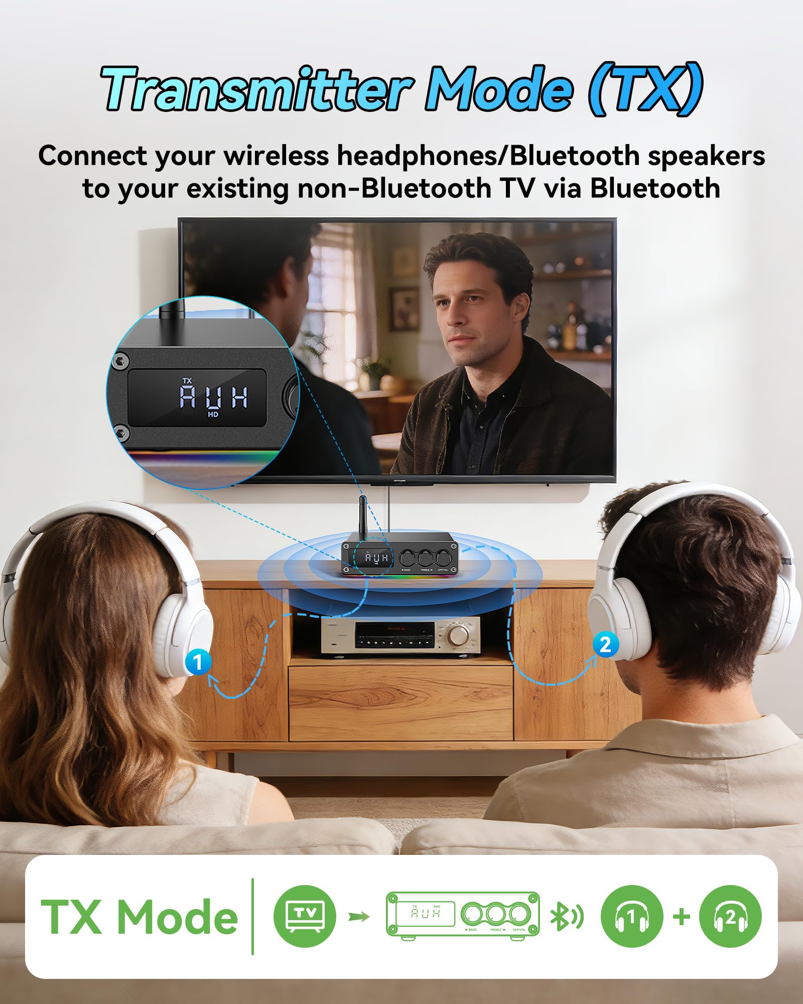 Transmisor receptor M12 Pro PreBluetooth 5.2 para TV, estéreo doméstico, auriculares BT, adaptador decodificador de audio Bluetooth HD de baja latencia con pantalla, RCA, 3.5 mm AUX, coaxial