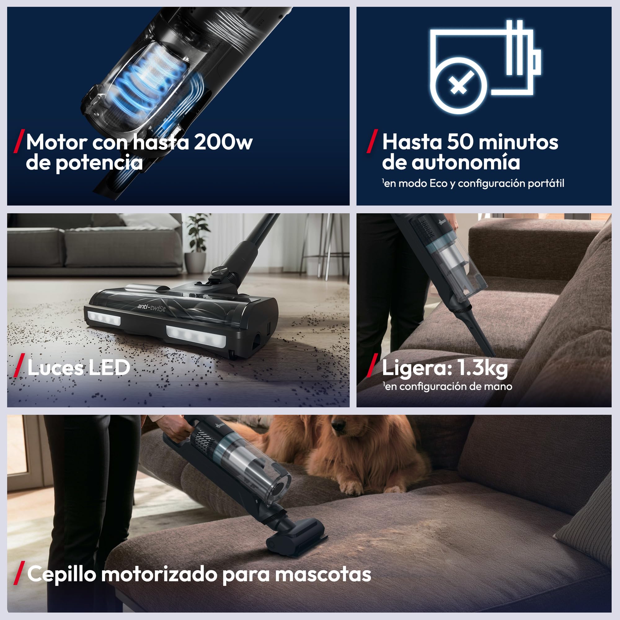 Hoover HF1 Core Pet Aspiradora Escoba Sin Cable | 50 Min de Autonomía | Cepillo Motorizado para Pelo de Mascotas en Sofás, 3 Modos, Cepillo Anti-Twist, Boquilla LED, QuickPark, 200W