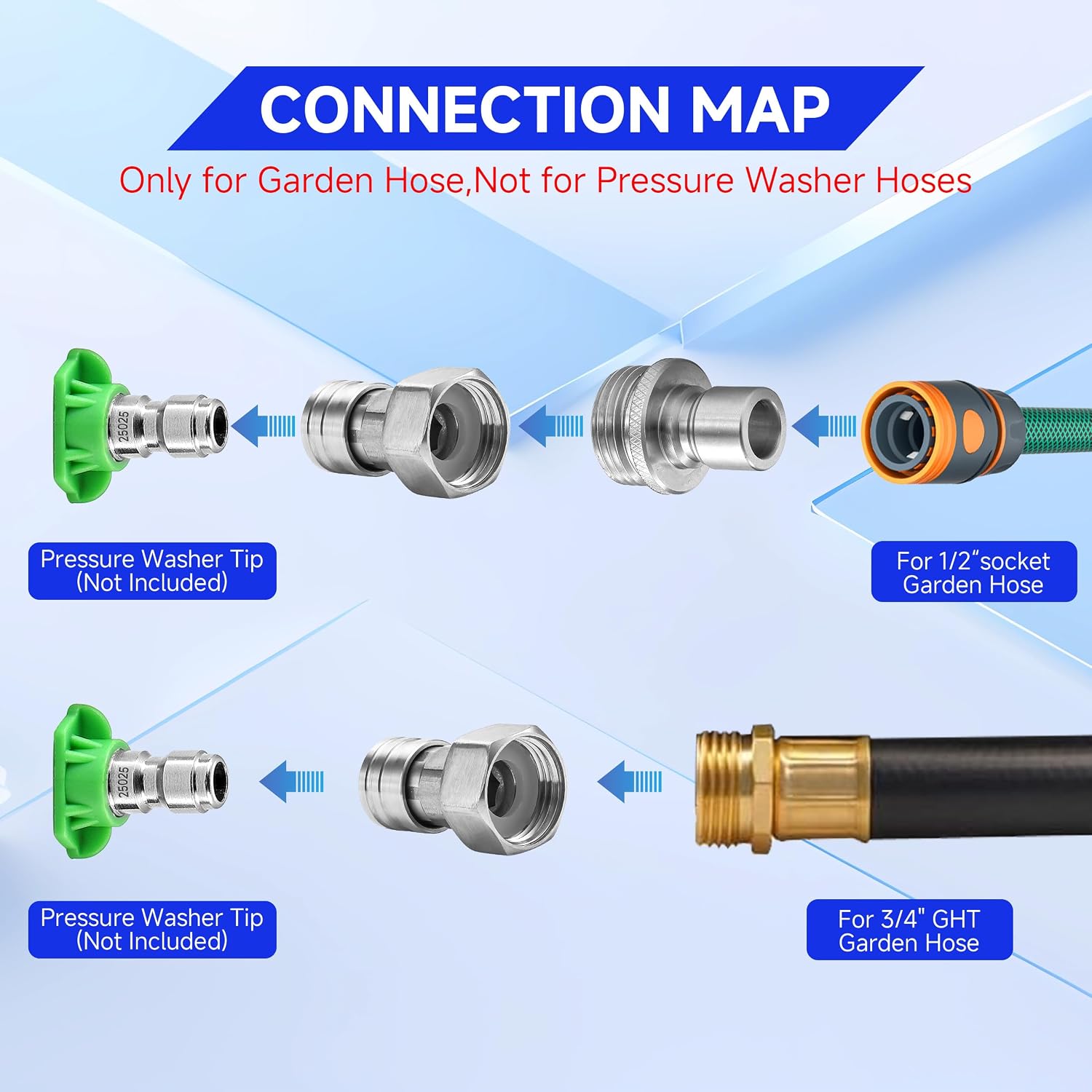 Tool Daily Garden Hose to Pressure Washer Adapter, 3/4” GHT Female to 1/4” Quick Connect, 3/4” GHT Male to 1/2” Quick Plug, Stainless Steel, 2 Pcs