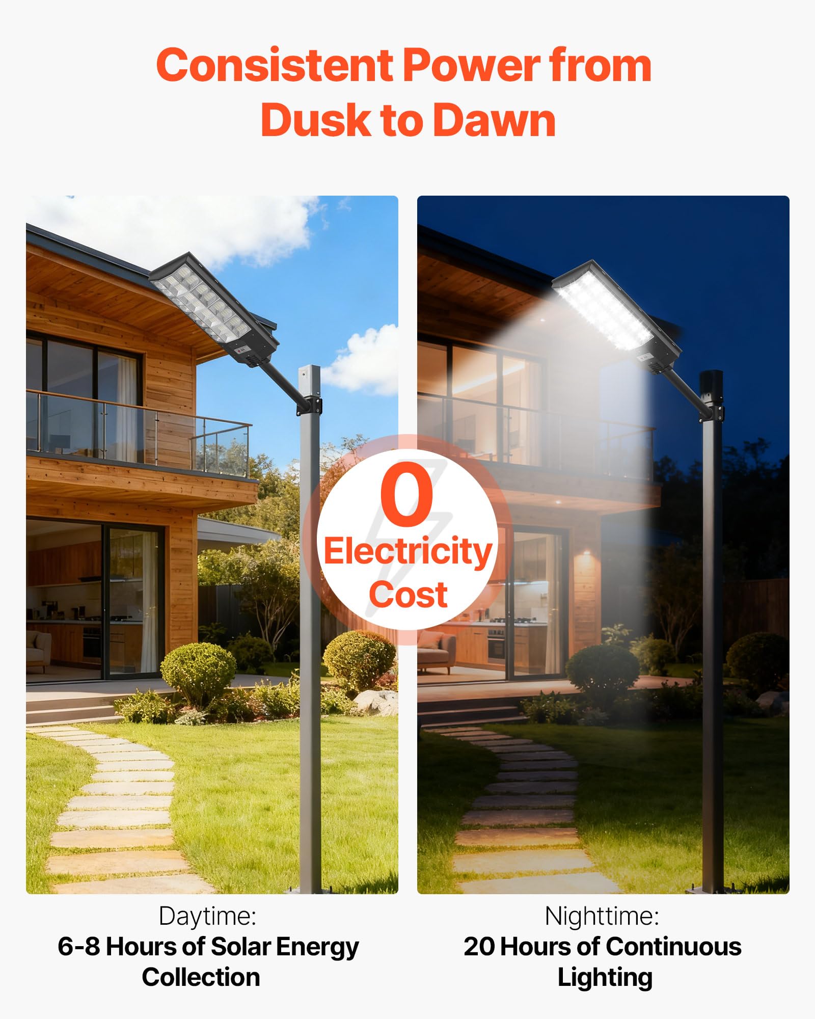 VEVOR Lampione Solare da Esterno 8000 W 450000 LM, Faretto per Parcheggio Commerciale 1 pezzo Lampada di Sicurezza a LED con Sensore di Movimento, Illuminazione Esterna per Vialetto d'Accesso