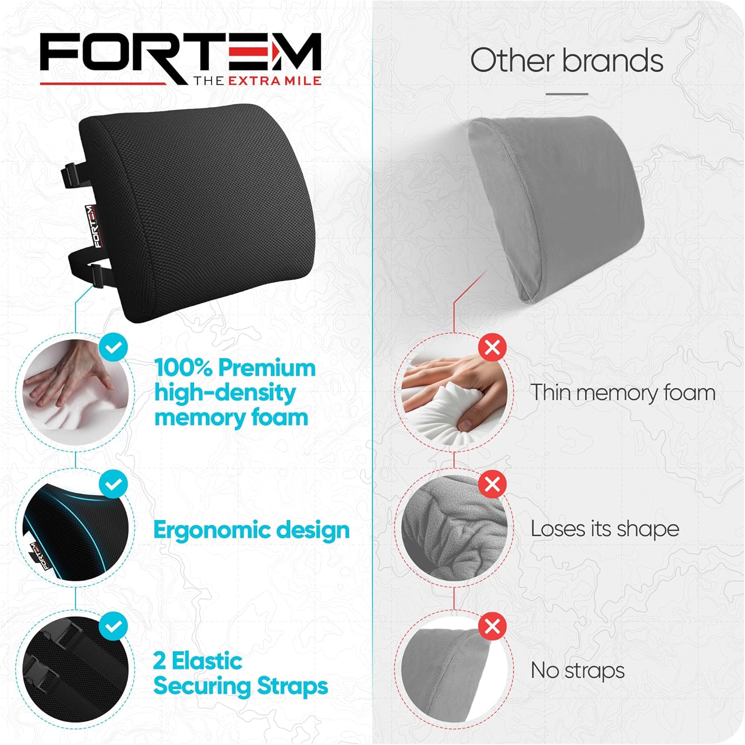 FORTEM Lumbar Support Pillow for Office Chair, Lumbar Support Pillow for Car, Back Rest for Gaming, Memory Foam Pillow, Desk Chair Cushion, Breathable & Washable Cover, Adjustable Straps