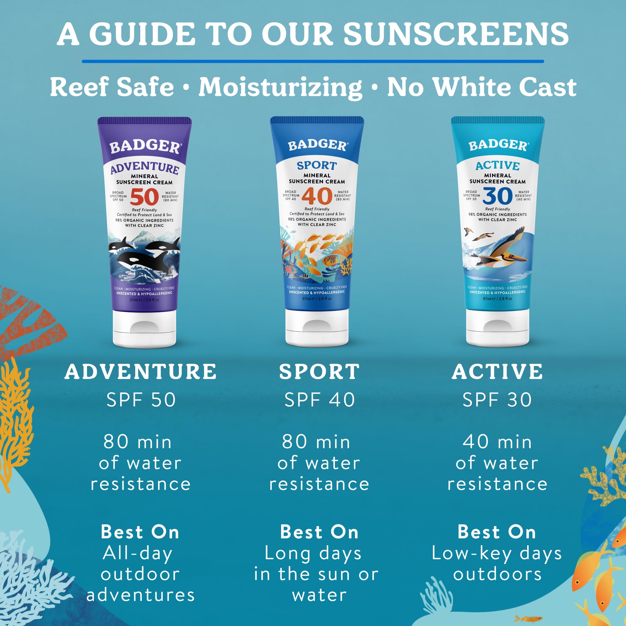 Badger Protezione Solare Sicura per le Barriere Coralline, Senza Profumo, FPS 40, Minerale, 98% Organico, Zinco Resistente all'Acqua, Approvato per le Barriere Coralline di Hawaii e Messico, 85 ml