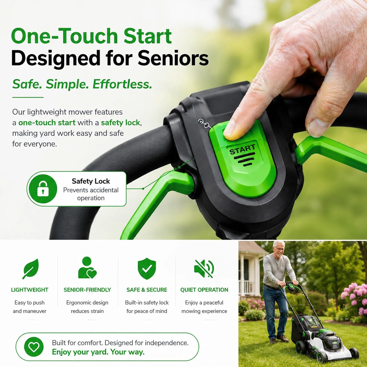 Premium Electric Push Lawn Mower for Seniors, Lightweight Design for Easy Handling, One-Touch Start, Dual 6.0Ah Batteries, Ideal for Small to Medium Yards