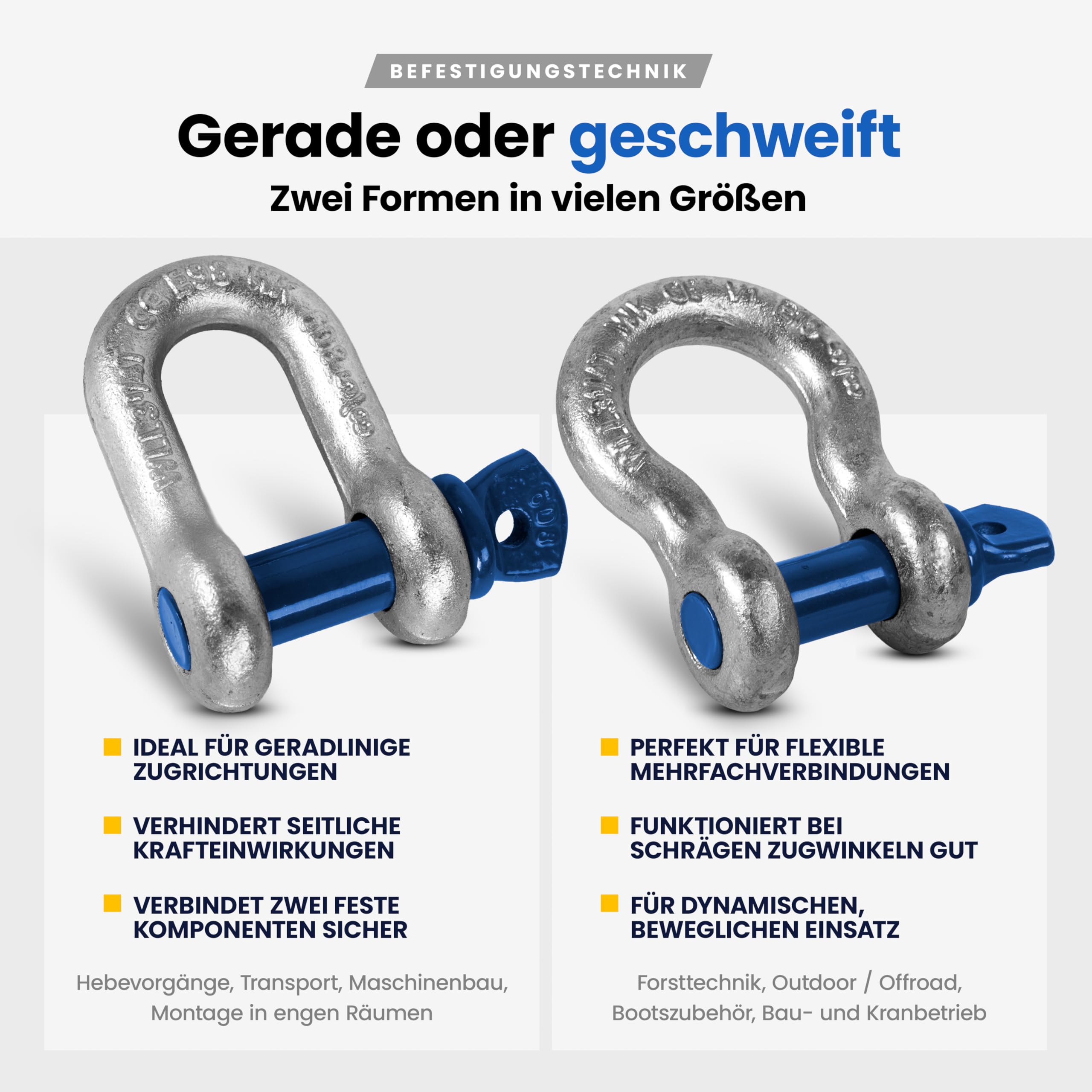 Schäkel gerade mit Augbolzen – 3,25t Tragkraft – 2 Stück – Stahl feuerverzinkt, korrosionsbeständig – Bolzen Ø 19mm – zertifiziert & hochbelastbar – Größe & Menge wählbar – 0,33t bis 25t (3,25t,2x)