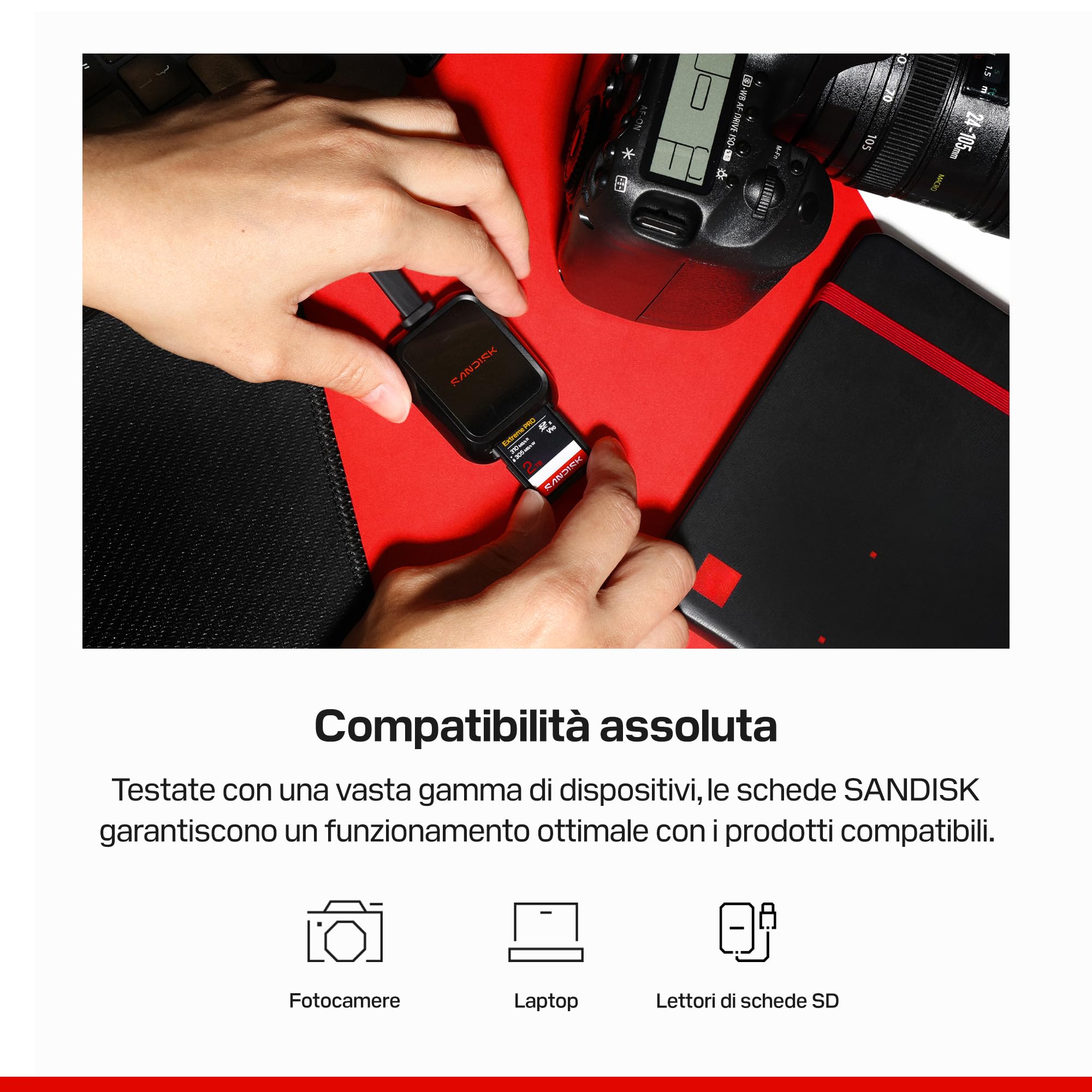 SANDISK Extreme PRO SD UHS-II V90 Scheda 256 GB (velocità di lettura fino a 310 MB/s, velocità di scrittura fino a 304 MB/s, compatibile con fotocamere reflex e mirrorless)