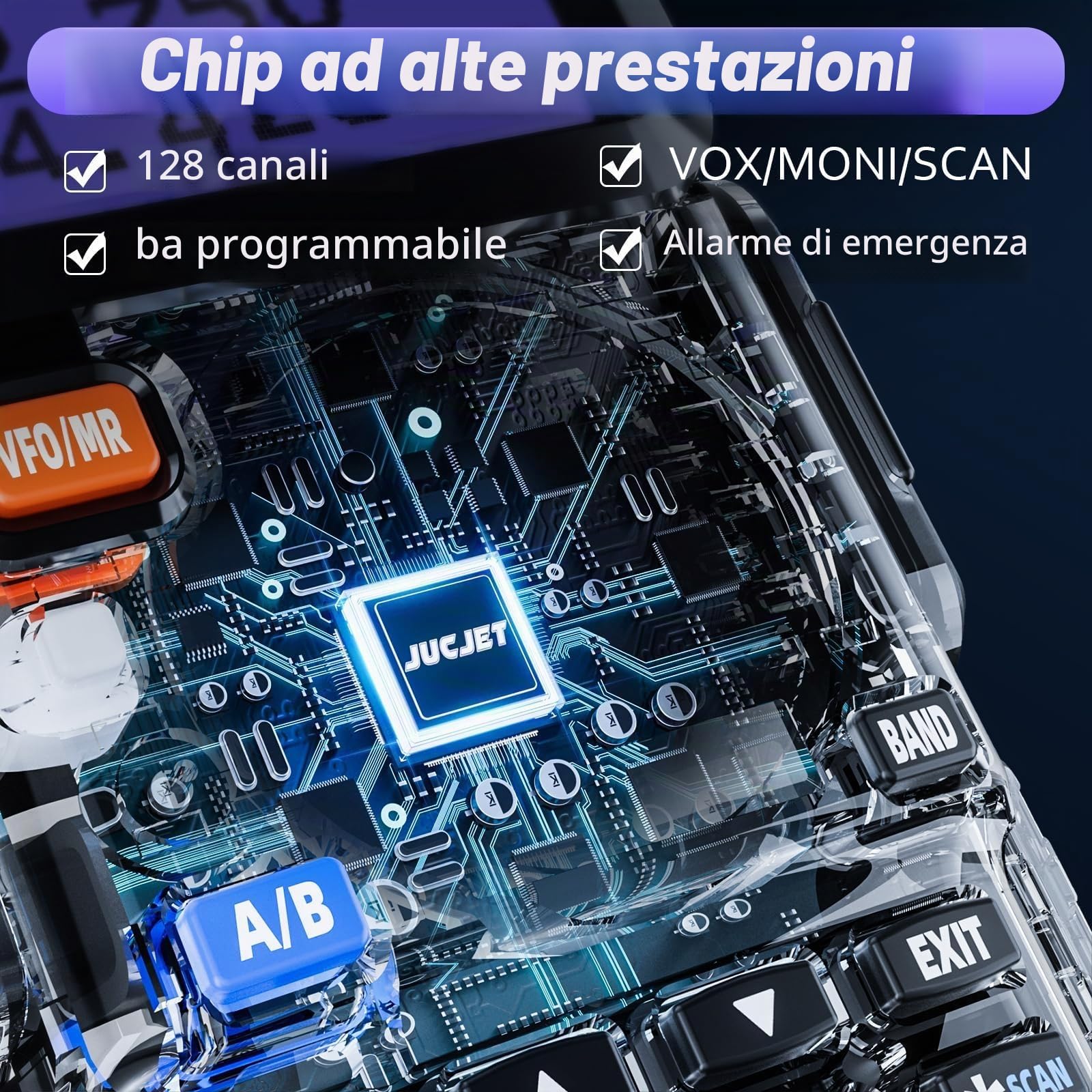 5R M ricetrasmittenti portatili per radioamatori, radio bidirezionali serie 5R aggiornate, compatibili con impostazioni serie UV-5R, 128 canali, One-Key Frequency Match, potenza 5W/1W, 2 Pezzi