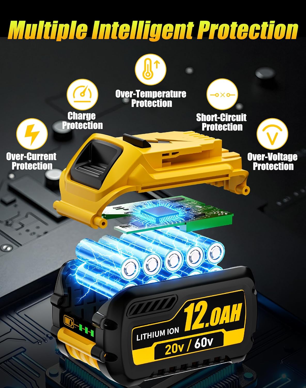 2-Pack 12000mAh Replacement for DeWalt 20V/60V MAX Lithium Battery, Compatible with DCB200 DCB203 DCB204 DCB206 DCB207 DCB208 DCB606 DCB609 DCB612 Tools