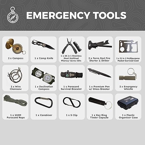 Miniatura 3 de Mochila Bug Out Bag Kit ideal para la familia, mochila de supervivencia para terremotos, huracanes, inundaciones, tornados, incendios y otros