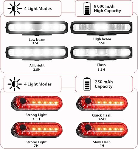 Miniatura 4 de Super Bright Bike Lights for Night Riding, High Lumen Bicycle Light Front and Rear, USB C Rechargeable Bike Headlight and Tail Light Set, LED Bar