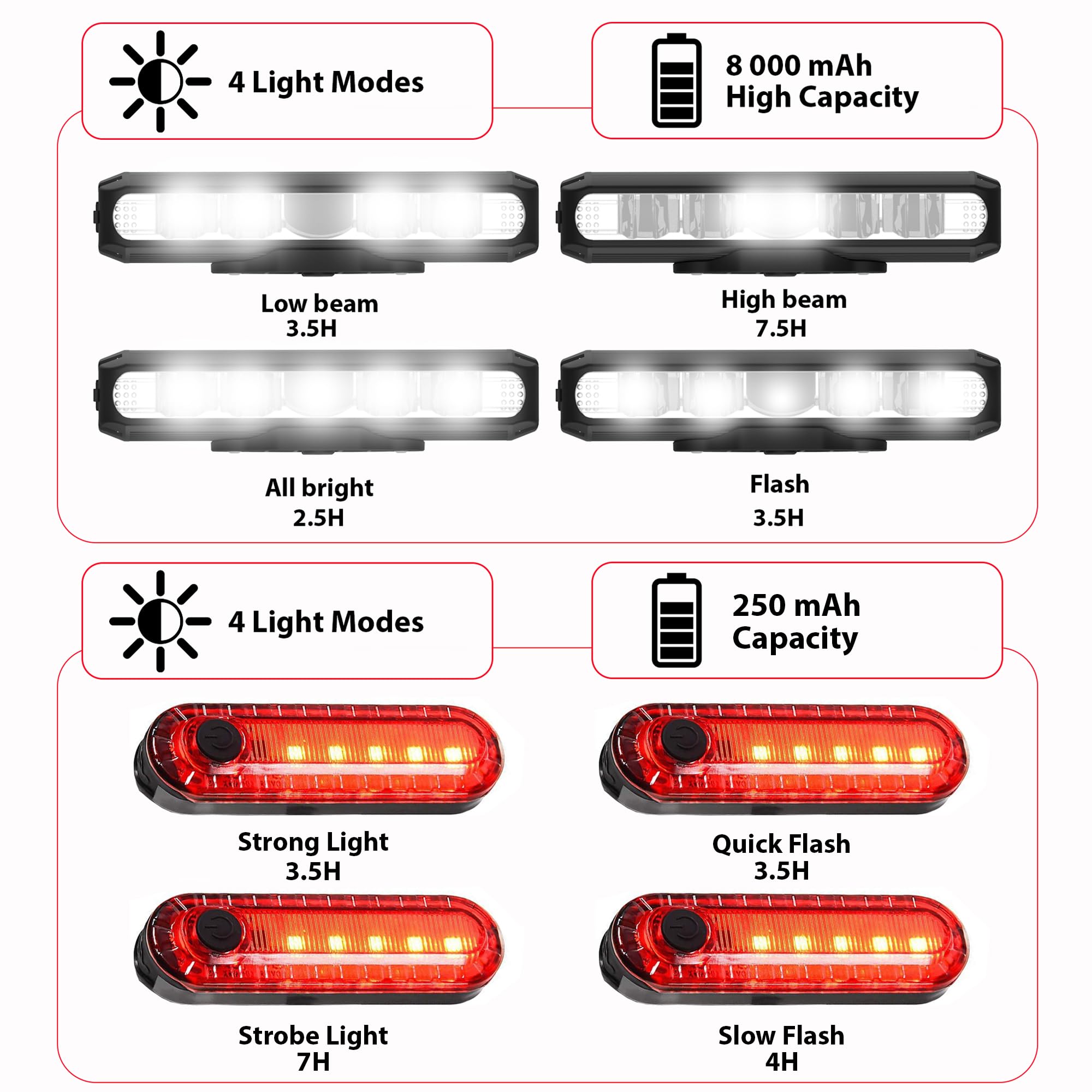 Phares de vélo super lumineux pour la conduite de nuit, éclairage avant et arrière à haute luminosité, rechargeable par USB C, barre lumineuse LED pour VTT, vélo de route