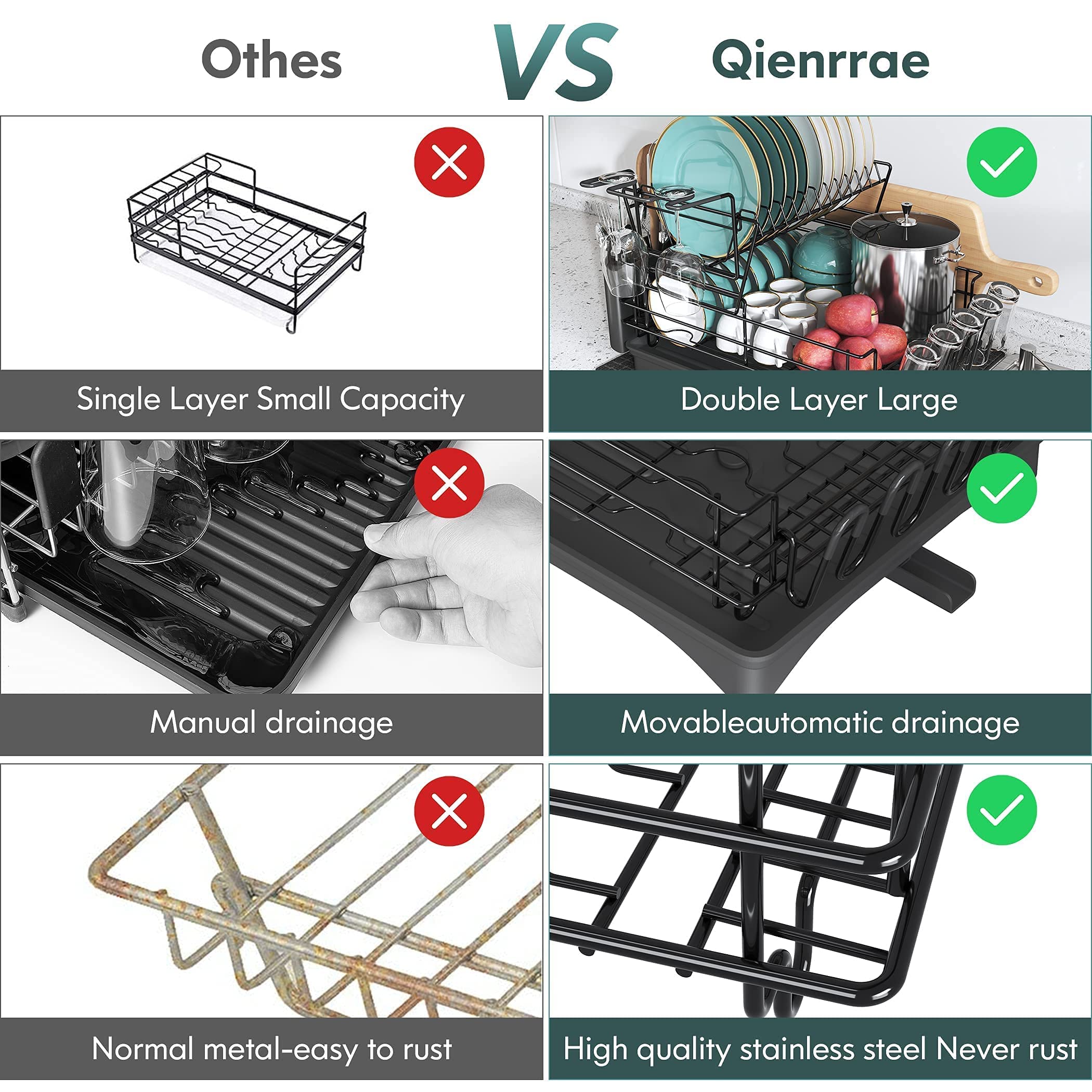 Large Dish Drying Rack with Drainboard Set, Qienrrae Stainless Steel 2