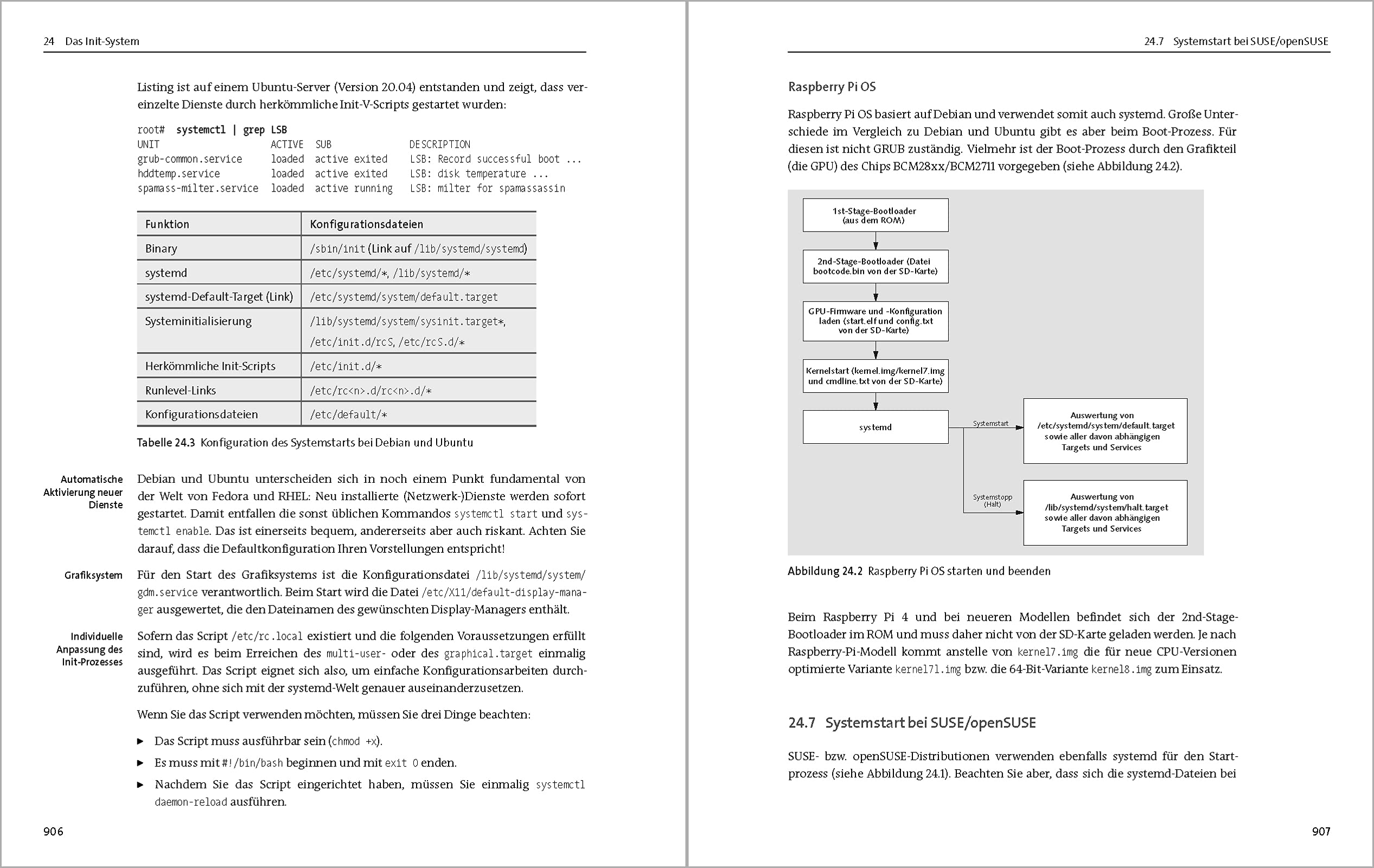 Linux: Das umfassende Handbuch von Michael Kofler. Für alle aktuellen Distributionen (Desktop und Server)