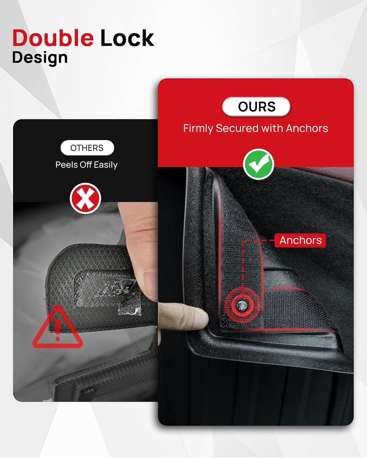 Floor Mats Compatible with 2020-2025 Ford Explorer 6 Seats - Custom Fit Full Set Car Accessories for Ford Explorer Includes XLT ST Platinum Active Hybrid (Floor Mats & Cargo & Backrest Mats) - Image 8