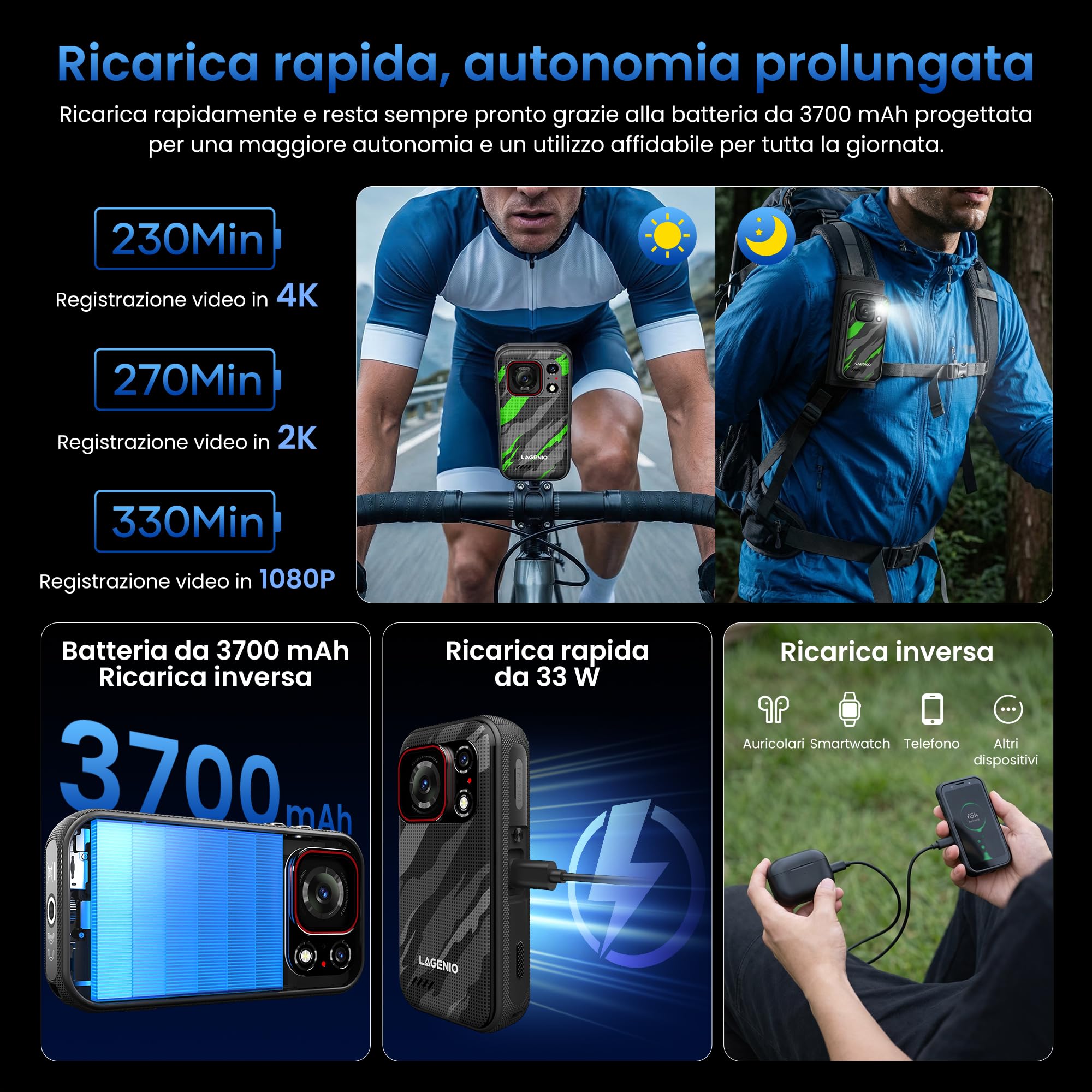Eagle Pro Mini 5G Smartphone Rugged con Action Camera 4K, Android 16, 32GB+256GB/1TB, Grandangolo 152,6°, Batteria 4,5 Ore, Stabilizzazione, Display 4,0", Dual SIM 5G, NFC, IP69K, Verde