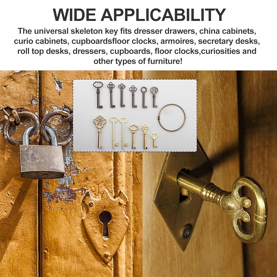 ビンテージ　家具のKEY　　　４個セット ビンテージ 家具のKEY 4個セット Amazon | SupplyInfinite