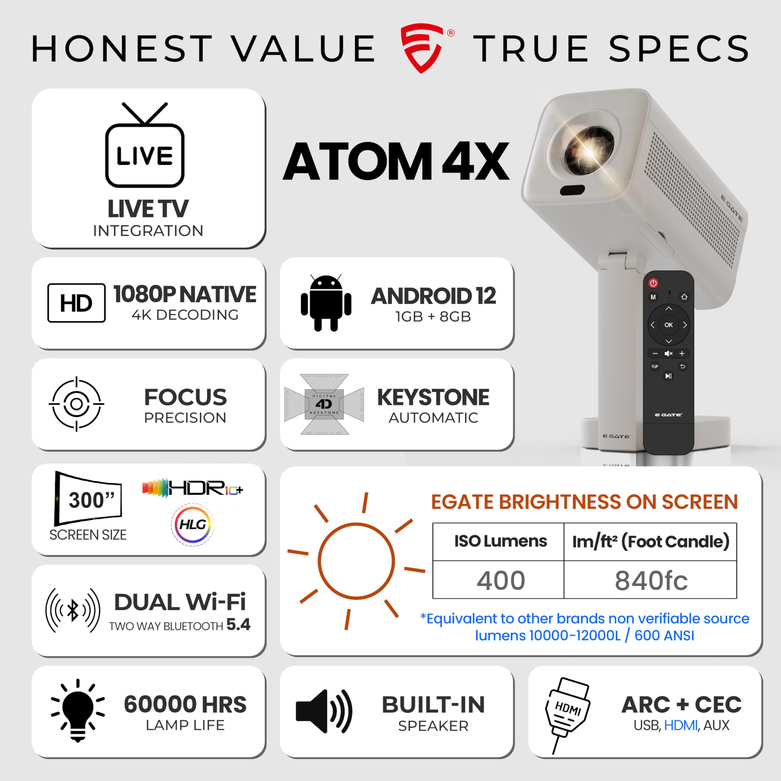 E GATE Atom 4X Automatic Projector 4k Ultra HD | Live TV | Android | Brightest 400 ISO | Native 1080p, Netflix, Prime | Precision Focus - Auto Keystone | USB-HDMI ARC+CEC | HDR+HLG | WiFi 6-BT | Egate — Amazon image 4