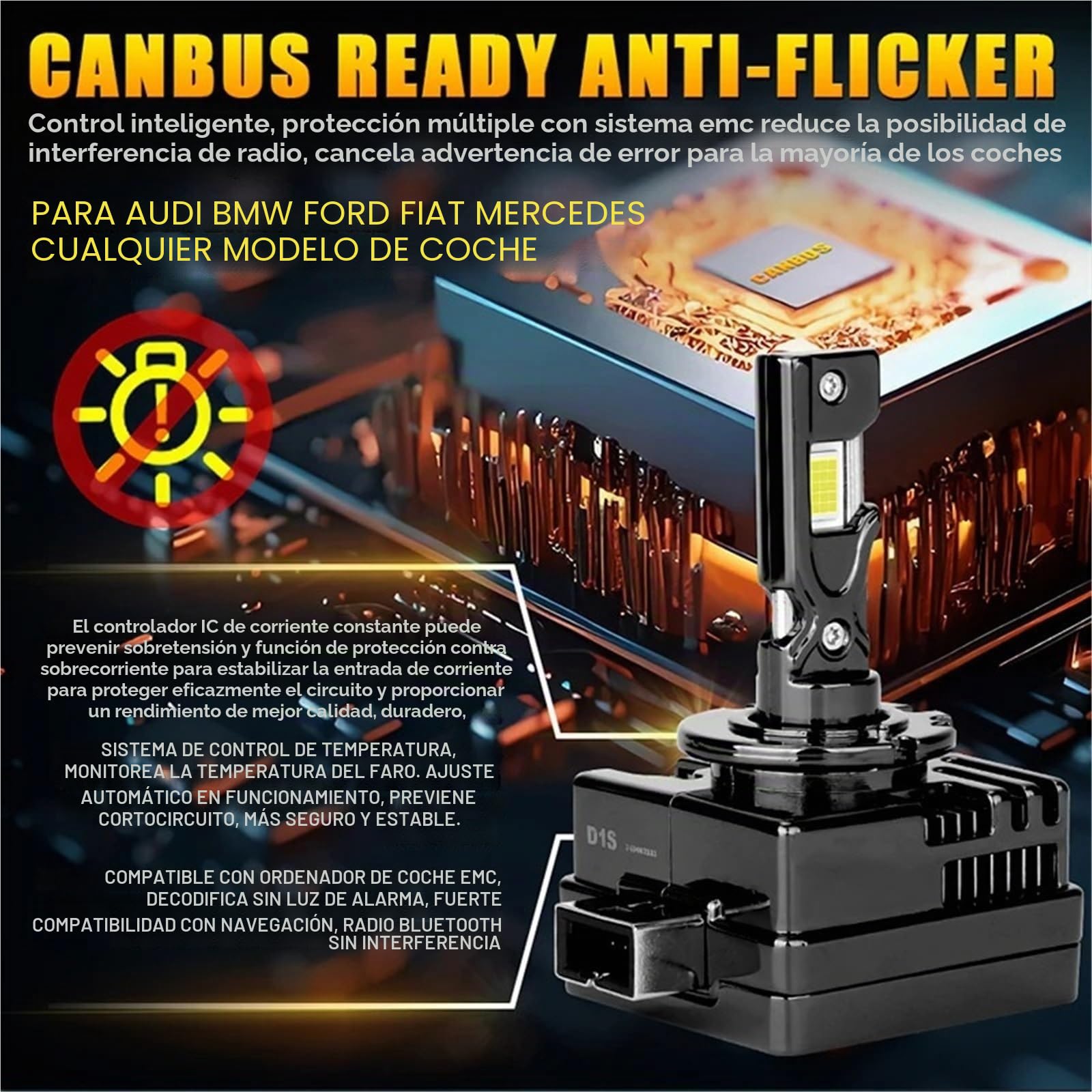 6500K Blanco 12V-24V LED HID Faro D1S D2S D3S D4 SD1R D3R Kit Xenon LED Bombilla Conversión Kit 300W D2R D4R Lámparas Coche 9054 CSP CANbus(300W SUPER_D1S)
