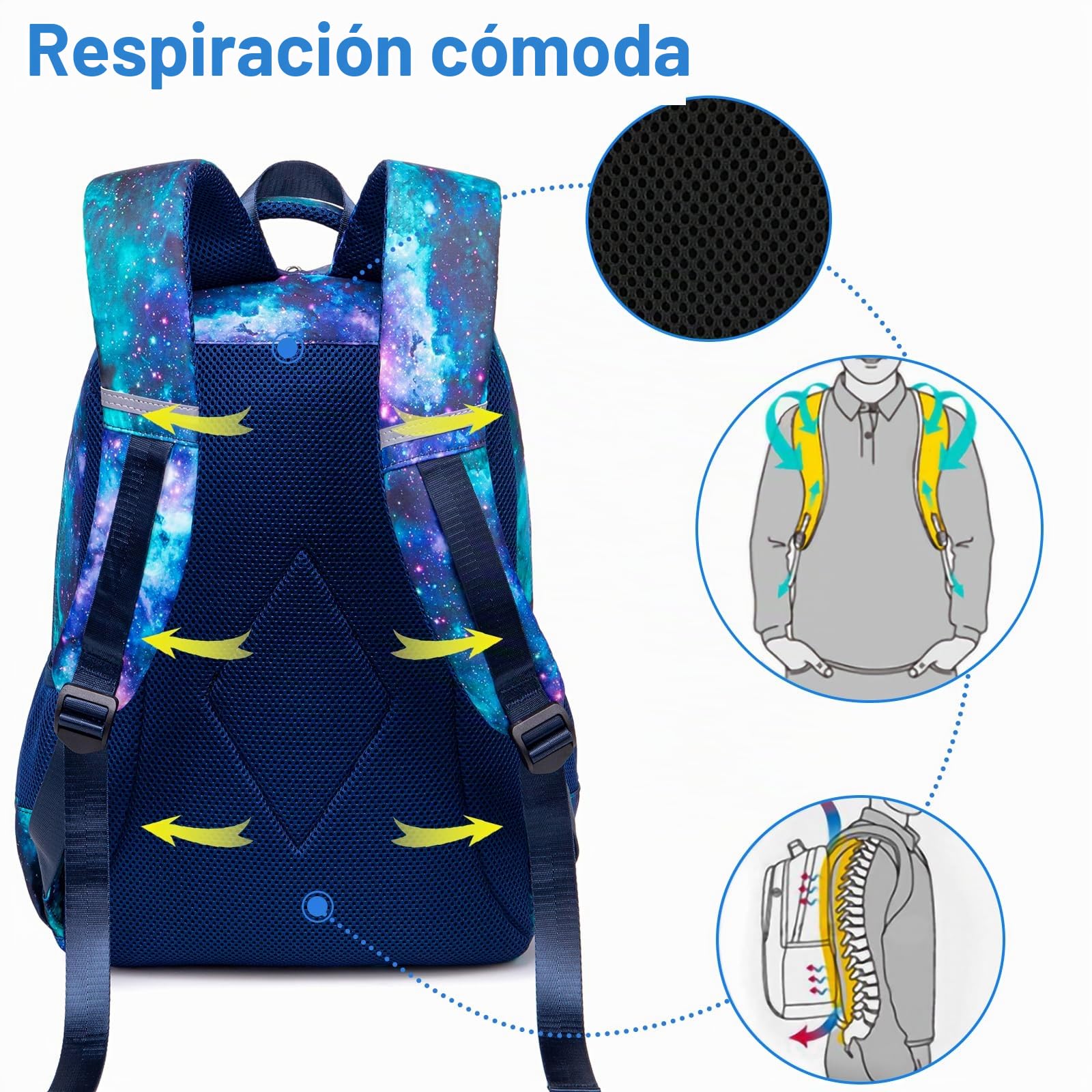 LEDAOU Mochila escolar para niños, adolescentes, niñas, mochila escolar, mochila para niños, resistente al agua, ligera, mochila escolar grande para regalos escolares