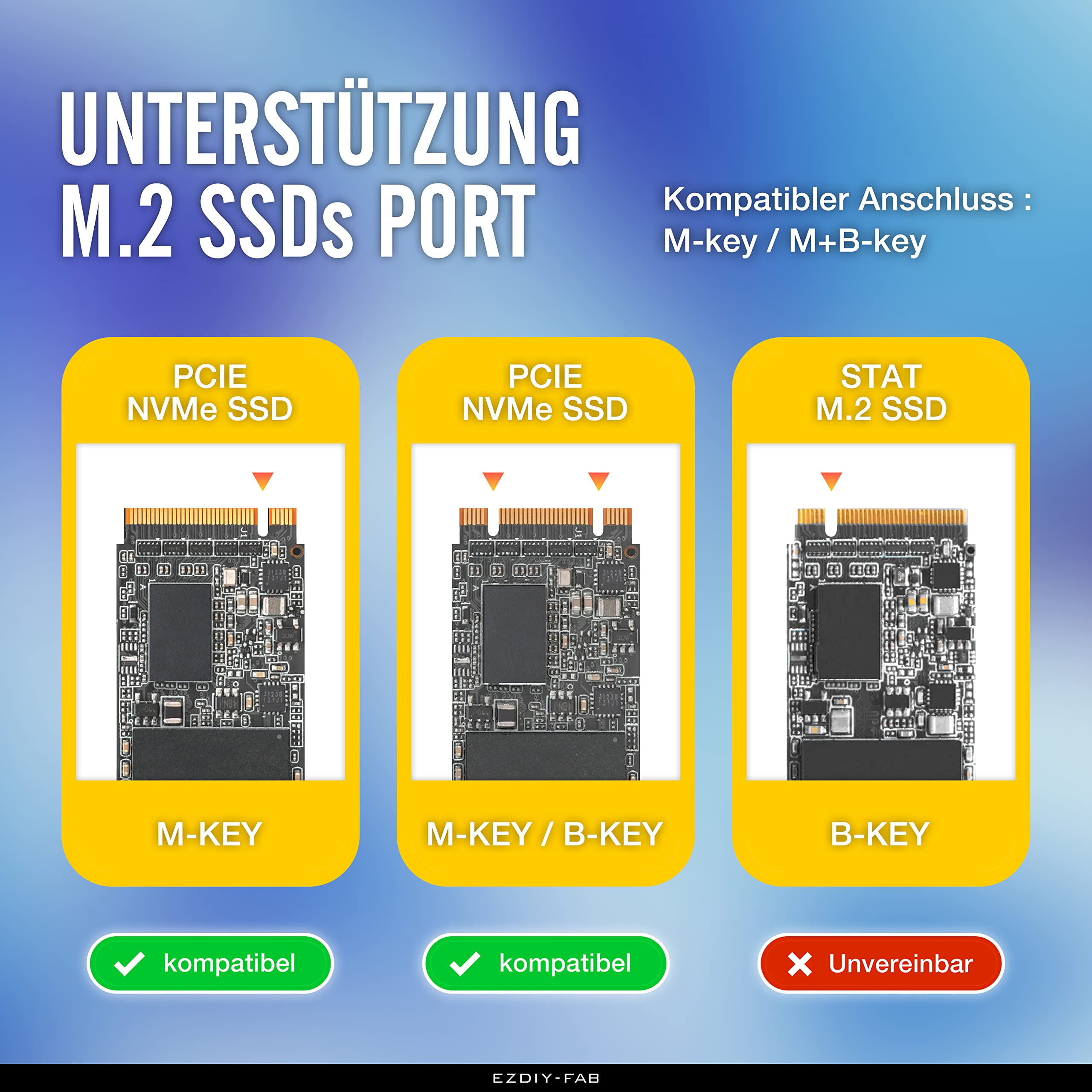 EZDIY-FAB Quad M.2 PCIe 4.0/3.0 X16 Cad de expansión con disipador de Calor, Compatible con 4 SSD PCIe NVME M.2, Raid en CPU (VROC) en Plataforma Intel y Raid PCIe 4.0 en Plataforma AMD, se Requiere