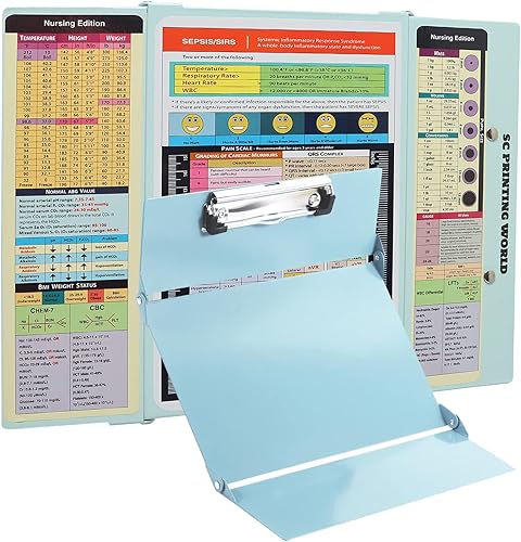 Miniatura 1 de Portapapeles de enfermería con edición médica y enfermería, hojas de trucos de 3 capas de aluminio plegables para enfermeras, bloc de notas para