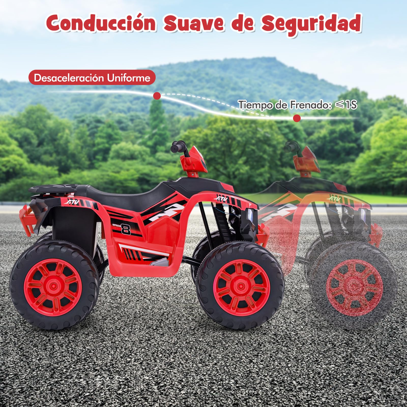 GOPLUS Quad Eléctrico ATV 24 V, Juguete de 4 Ruedas con Luces LED, Coche para Niños con Conexión Inalámbrica, Música, Radio, con Velocidad Baja y Arranque Suave para Niños de 3 A 8 Años, Negro (Rojo)