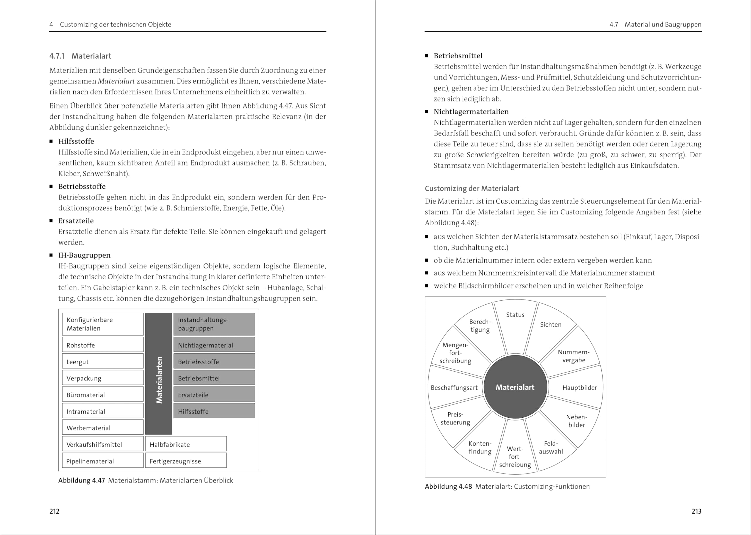 Instandhaltung mit SAP S/4HANA – Customizing: SAP EAM (PM) erfolgreich konfigurieren (SAP PRESS)