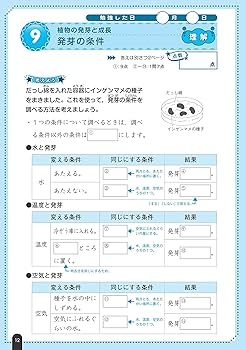 奨学社　小2 理科　リビューテスト　一年分　抜けなし　解答解説つき 小学理科 理科問題の正しい解き方ドリル 5年 改訂版 (小学正しい