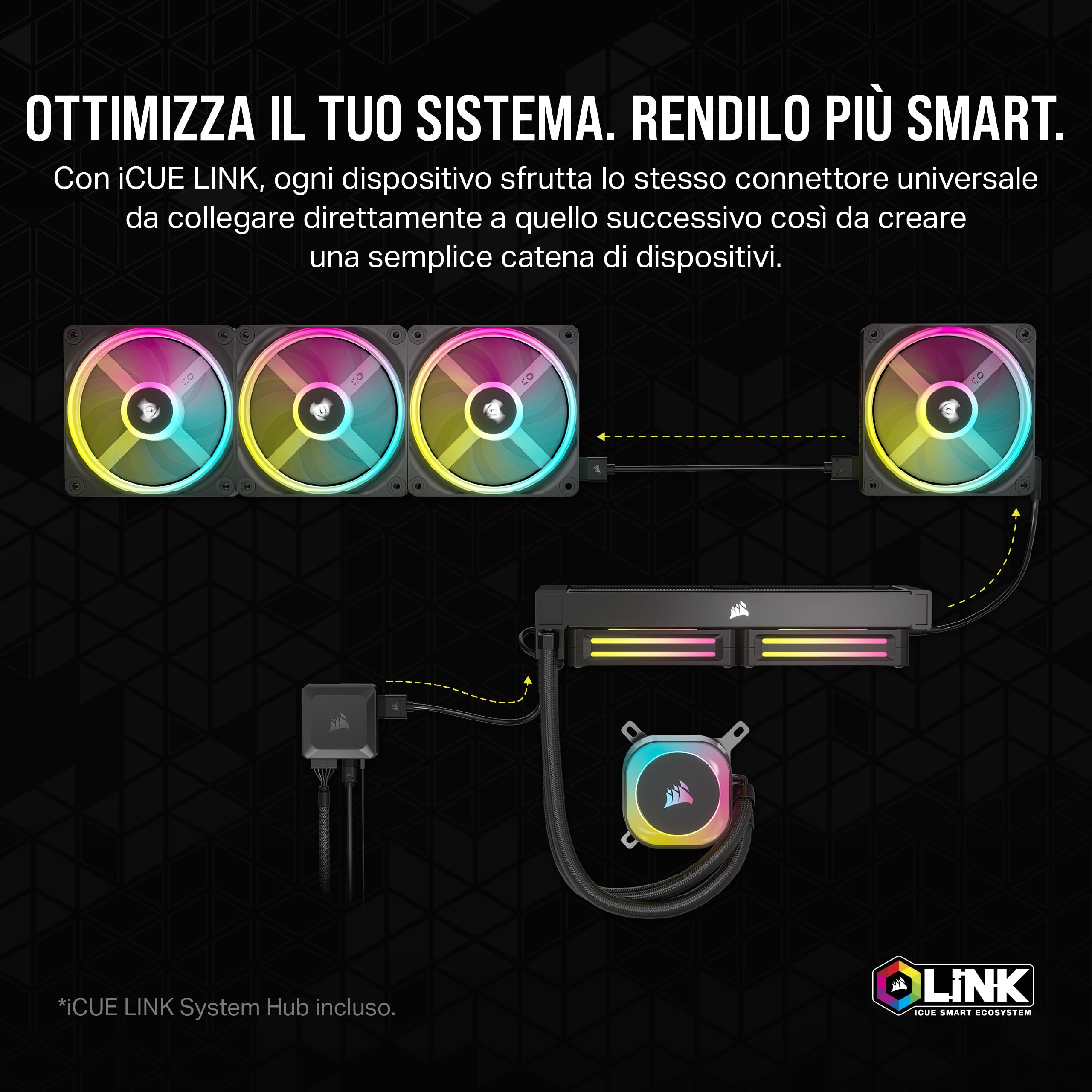 CORSAIR iCUE LINK QX120 RGB Cupola Magnetica da 120 mm Ventole - Tripla Ventole Starter Kit con iCUE LINK System Hub - Bianco