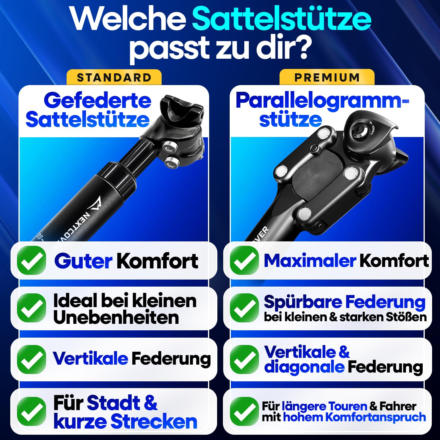 NEXTCOVER® Sattelstütze gefedert Parallelogramm - das Original