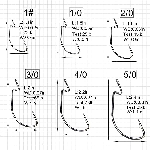 Miniatura 3 de Juego de ganchos de gusano de pesca de lubina, 120 piezas 3 ganchos de pesca compensados de acero de alto carbono, anzuelos de cebo de gusano,